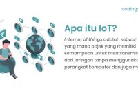 Apa Itu Internet Of Things Dan Manfaatnya