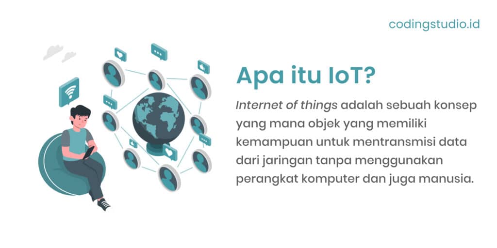 Apa Itu Internet Of Things Dan Manfaatnya