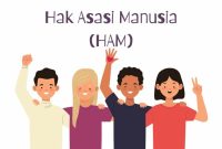 Apa Saja Hak Asasi Manusia Dalam Konteks Hukum