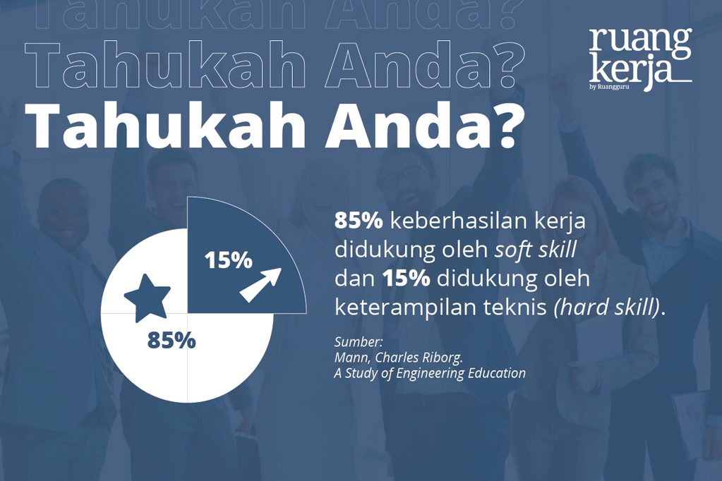 Keterampilan Penting Dibutuhkan Di Dunia Kerja