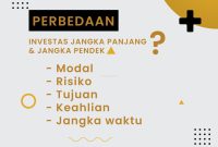 Perbedaan Investasi Jangka Pendek dan Jangka Panjang? Perbedaan Antara Investasi Jangka Pendek Dan Panjang
